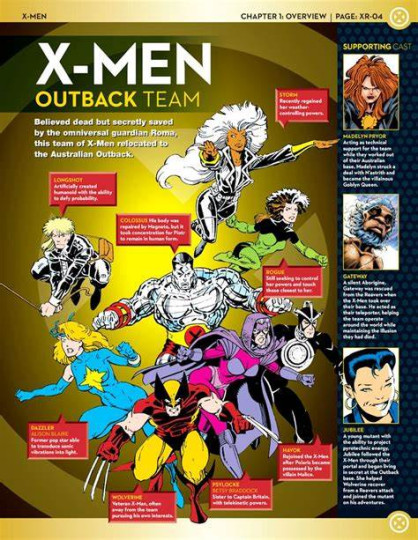Outback X-Men